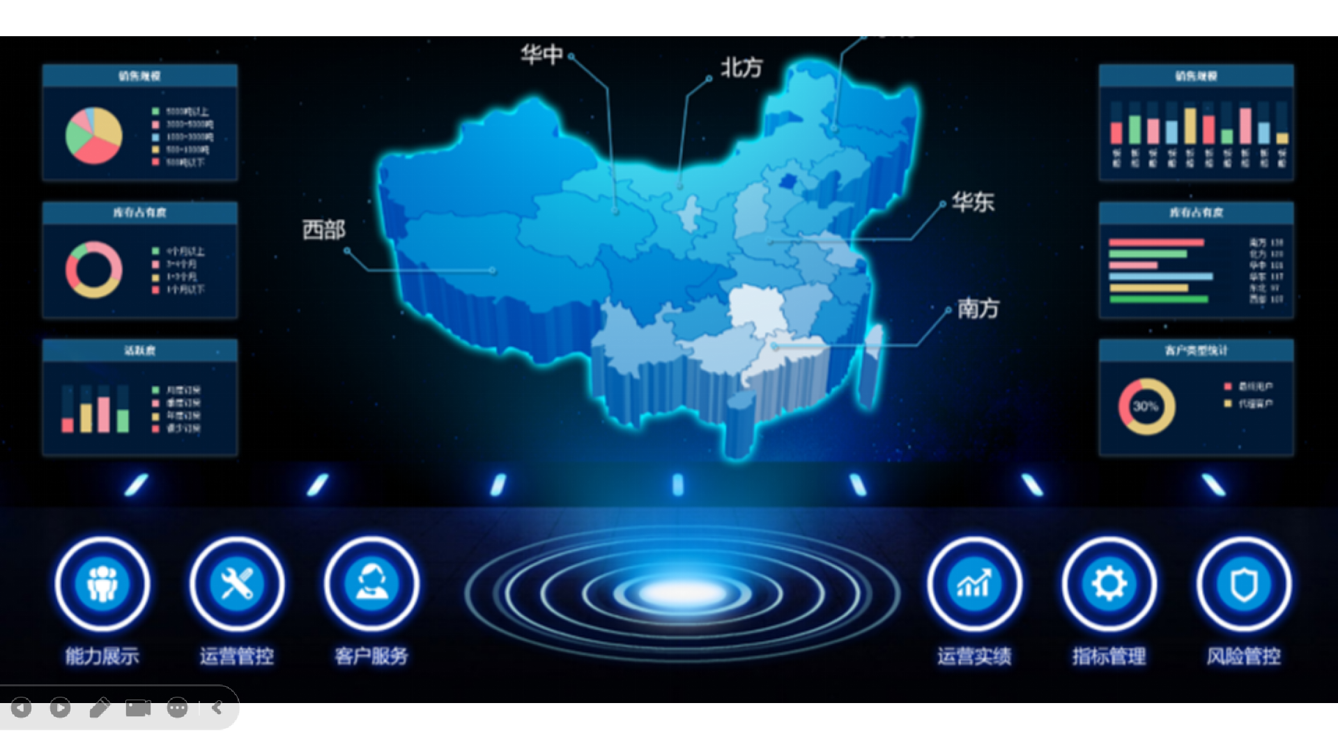 企業・公共機関向け可視化システム
